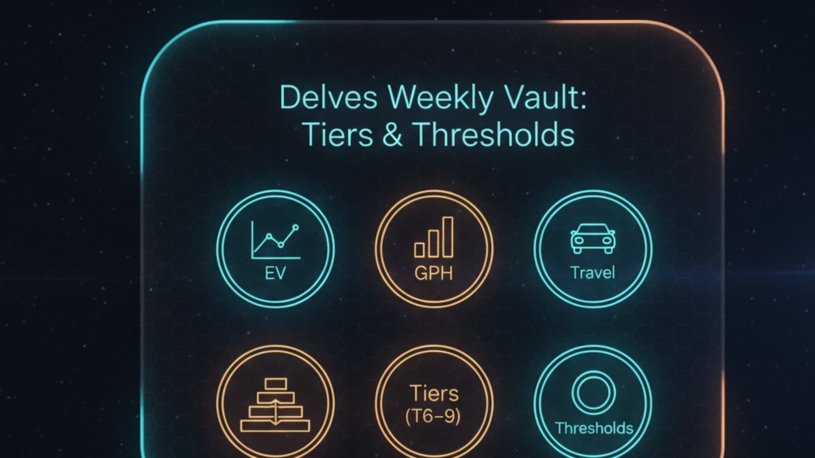 Delves Weekly Vault: tiers and thresholds — EV, GPH, travel, tiers, thresholds icons
