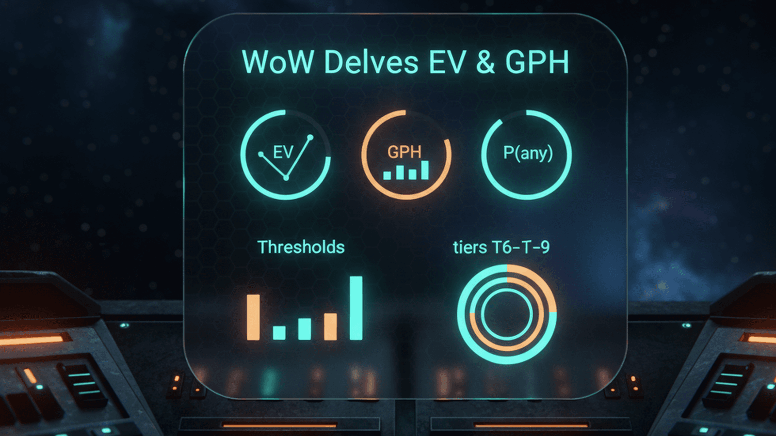 WoW Delves EV & GPH dashboard: EV, GPH, P(any), thresholds, tiers