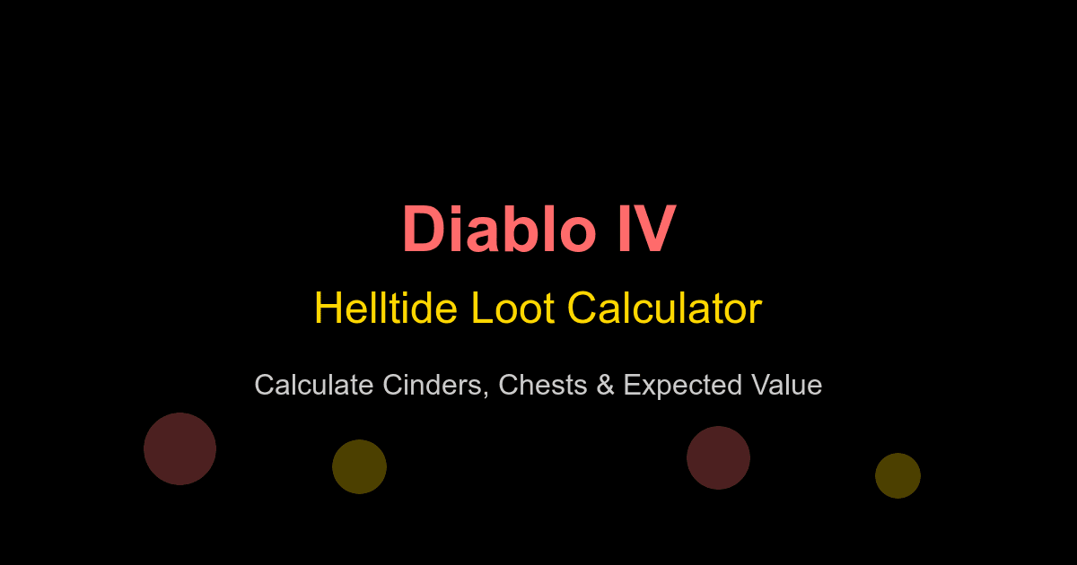 Diablo 4 Helltide loot calculator interface
